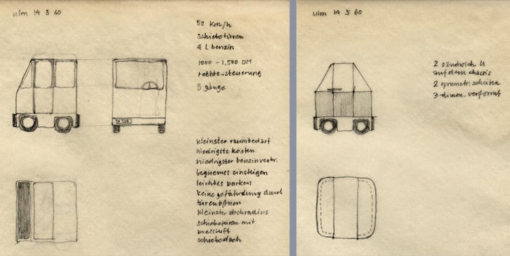 Stadtauto Konzept